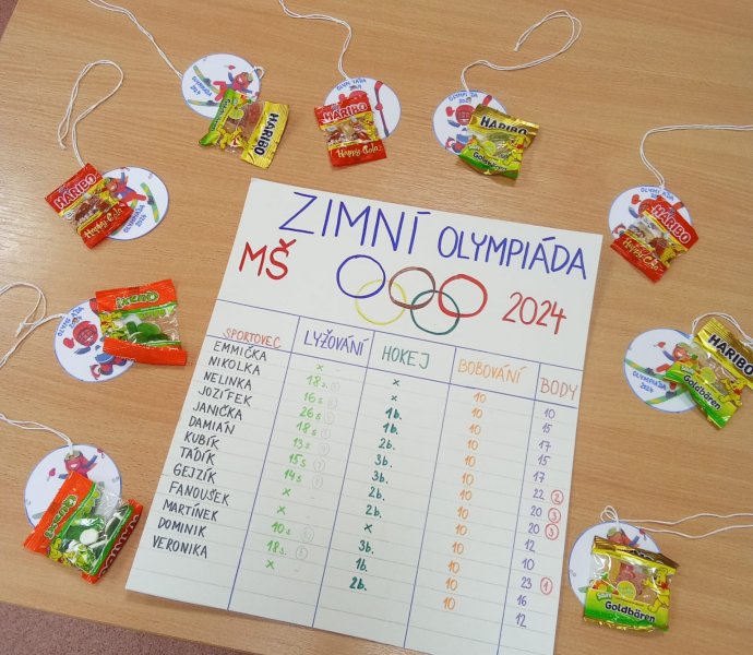 Obrázek galerie  24650