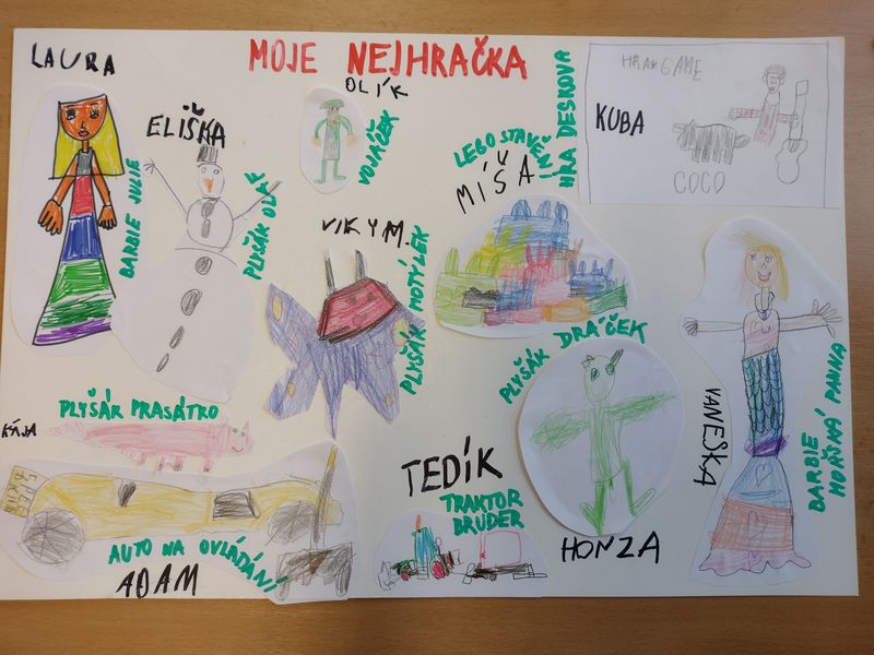 Moje neoblíbenější hračka